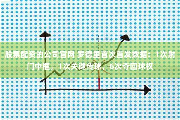 股票配资的公司官网 罗德里首次首发数据：1次射门中框，1次关键传球，6次夺回球权
